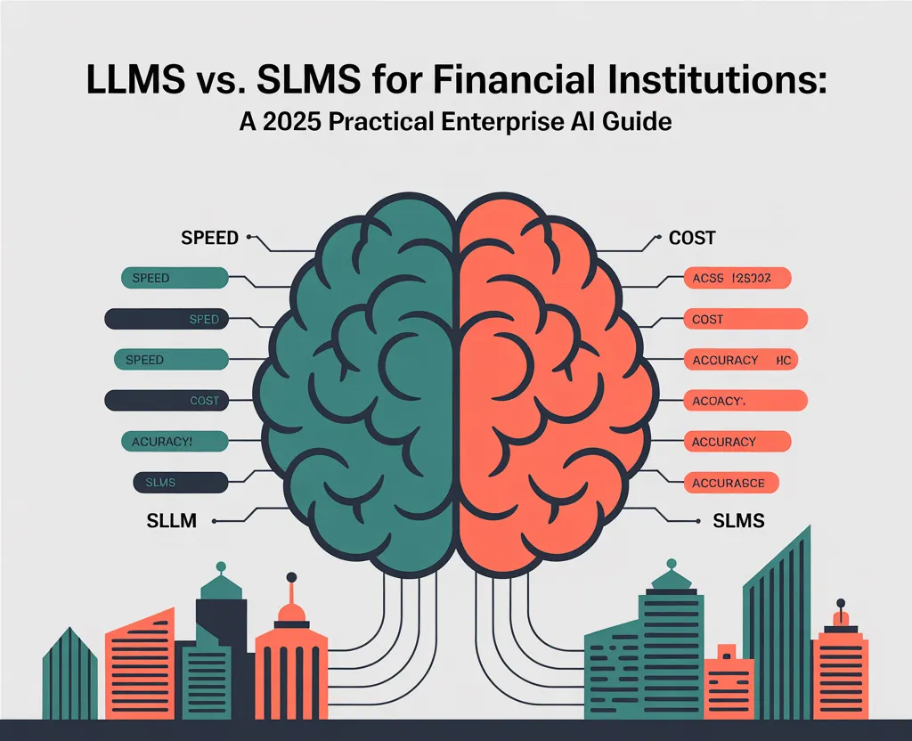 Navigating the AI Landscape: LLMs vs. SLMs for Financial Institutions in 2025