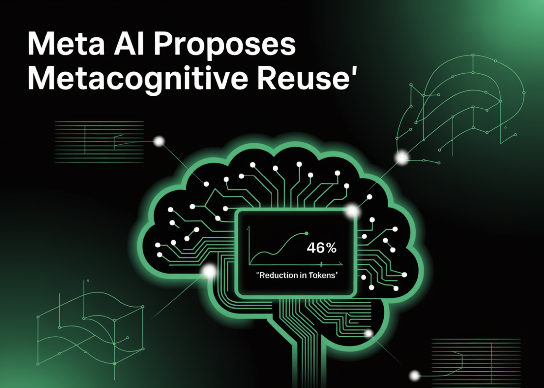 Meta AI Proposes ‘Metacognitive Reuse’: Turning LLM Chains-of-Thought into a Procedural Handbook that Cuts Tokens by 46%