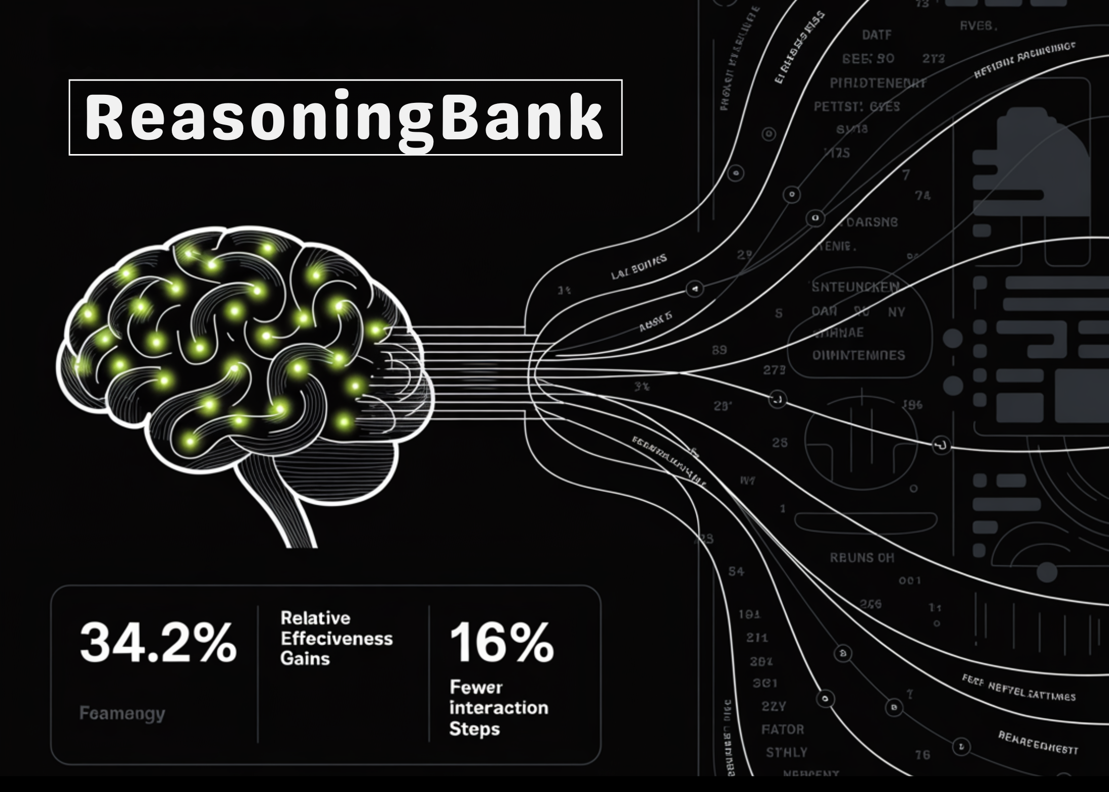 Google AI Unveils ReasoningBank: A Framework for Self-Evolving LLM Agents