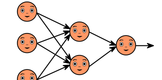 Deep Learning : Write your own Bible