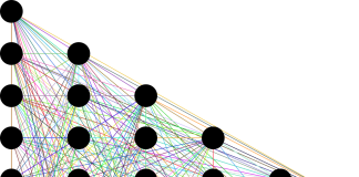 Do We Still Need Traditional Pattern Recognition and Signal Processing in the Age of Deep Learning?