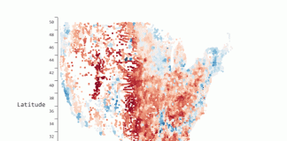 Microsoft open-sourced a data explorer tool called SandDance