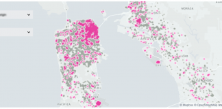 Uber Open-Sourced ‘Manifold’: A Visual Debugging Tool for Machine Learning