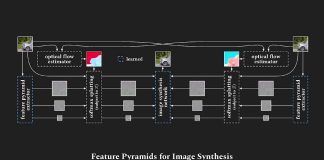 Softmax Splatting for Video Frame Interpolation