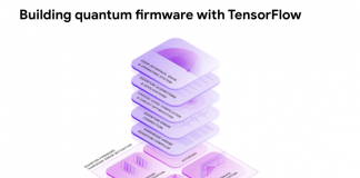 TensorFlow Quantum Boosts Quantum Computer Hardware Performance