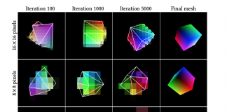 Nvidia Researchers Introduces A Modular Primitive To Provide High-Performance Primitive Operations For Rasterization-Based Differentiable Rendering