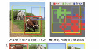 Researchers At NAVER AI Lab Introduces ReLabel: A Novel Framework To Turn ImageNet Evaluation Into A Multi-Label Task