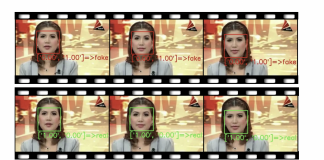 AI Researchers From UC San Diego Introduce A Method To Bypass Deepfake Detectors By Adversarially Modifying Fake Videos