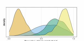 Researchers From Stanford, UCI and UC Santa Barbara Conducted a Study to Understand How The mBERT Model Encodes Grammatical Features