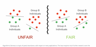 Researchers At The University Of Genoa And AWS Analyze Techniques To Make Machine Learning (ML) Models Fairer For Underrepresented Groups