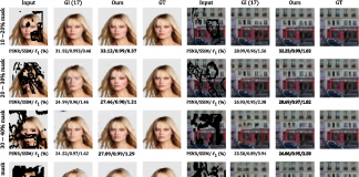 Researchers At The University of Tokyo Present A Frequency-Based Inpainting Method To Generate Missing Image Portions