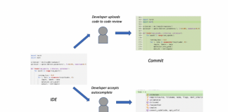 Facebook AI Demonstrates How The Power Of Transfer Learning Can Boost Code Autocompletion Accuracy By Over 50%