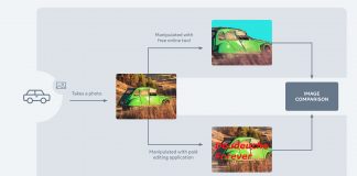 Facebook AI Releases An Image Similarity Data Set And Announces The Launch Of An Associated Competition With A $200,000 Prize Pool