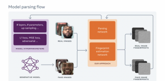 Facebook AI Uses Reverse Engineering Generative Models From A Single Deepfake Image To Study And Detect Deepfake