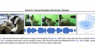 DeepMind Introduces It’s Supermodel AI ‘Perceiver’: A Neural Network Model That Could Process All Types Of Input