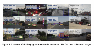 Huawei Releases ‘SODA10M’, A Large-Scale 2D Dataset For Object Detection In Autonomous Driving With 10M Unlabeled Images And 20K Labeled Images Over 6 Classes