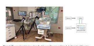 University of South Australia Introduces An AI System for Non-Contact Vital Signs Monitoring of Premature Babies Using Neural Networks
