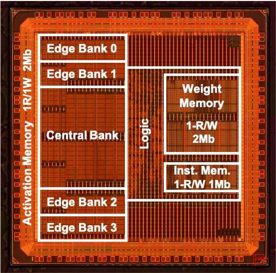 cutting-edge-a-tunable