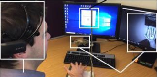 An AI System Trained By Loughborough University Researchers Recognizes The Pre-Movement Patterns From An EEG