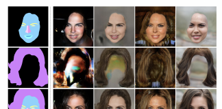 AI Researchers From ShanghaiTech and UC San Diego Introduce SofGAN: A Portrait Image Generator with Dynamic Styling