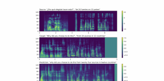 Google AI Introduces Translatotron 2 For Robust Direct Speech-To-Speech Translation