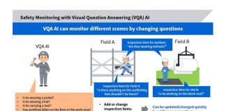Toshiba Develops AI To The Next Level With World’s Most Accurate Highly Versatile Visual Question Answering (VQA)