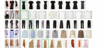 University of Verona Researchers Introduce ‘SEAM Match-RCNN’ and ‘MovingFashion’ Dataset For Retrieving e-Fashion in Social Media Videos Using Computer Vision