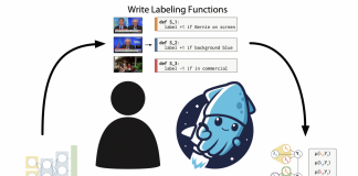 FlyingSquid: A Python Framework For Interactive Weak Supervision