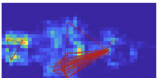 IBM AI Introduces ‘VanDEEPol’: A Hybrid Model That Combines VDP with Recurrent Neural Networks (RNNs) To Predict Brain Activity
