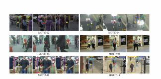 ByteDance Proposes An Impressive Multi-Object Tracking Architecture