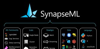 Microsoft AI Open-Sources ‘SynapseML’ For Developing Scalable Machine Learning Pipelines