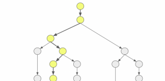 Uber Research Introduces ‘CRISP’: A Tool To Extract Critical Paths From Numerous Jaeger Traces