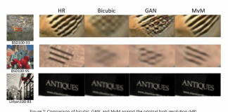 Microsoft Researchers Unlock New Avenues In Image-Generation Research With Manifold Matching Via Metric Learning