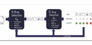 Microsoft Research Introduces ‘BugLab’: A Deep Learning Model to Detect and Fix Bugs Without Using Labelled Data