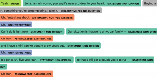 Researchers At Johns Hopkins Introduce A Machine Learning Model That Can Allow Computers To Understand Human Conversation
