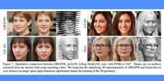 Researchers From Stanford and NVIDIA Introduce A Tri-Plane-Based 3D GAN Framework To Enable High-Resolution Geometry-Aware Image Synthesis