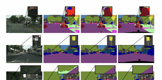 Researchers Introduce ‘SeMask’: An Effective Transformer-Framework That Incorporates Semantic Information Into The Encoder With The Help Of A Semantic Attention Operation
