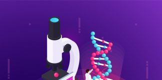 Researchers Use Computer Vision Techniques To Automatically Analyze Biomedical Videos Captured By Microscopy