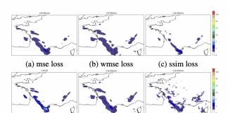 This Research Group Explains How Deep Learning Can Be Utilized To Anticipate Impending Precipitation
