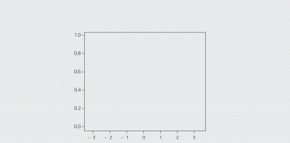Latest AI Research at Amazon Improves Forecasting by Learning the Quantile Functions