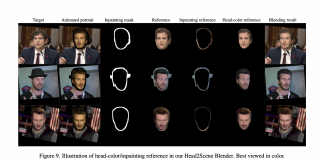 AI Researchers From China Propose Head Swapper (HeSer) For Few-Shot Head Swapping in the Wild
