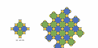 Microsoft AI Team Proposes Floquet Codes: A New Class Of Quantum Error Correction Codes That Are Well Suited To Topological Qubits