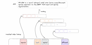 Researchers Build On Splade Technique For Enhancing Sparse Neural IR Models