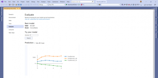 Checkout These Major Updates In The ML.NET Automated Machine Learning (AutoML) Framework