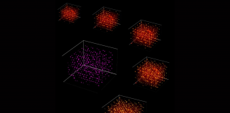 Cornell Physicists And Computer Scientists Collaborated To Build An Unsupervised And Interpretable Machine Learning Algorithm, XRD Temperature Clustering (X-TEC)