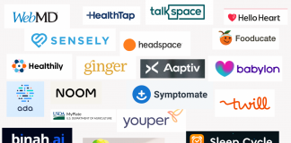 Top Artificial Intelligence (AI) Powered Health Apps in 2022