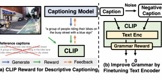 Adobe AI Researchers Open-Source Image Captioning AI CLIP-S: An Image-Captioning AI Model That Produces Fine-Grained Descriptions of Images