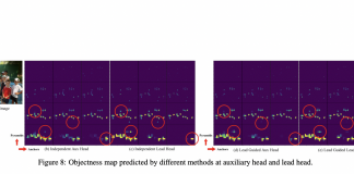 AI Researchers From Taiwan Develop YOLO-v7, Which Sets New State of The Art For Real-Time Object Detectors