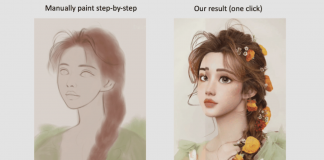 Alibaba AI Research Team Introduces ‘DCT-Net’; A Novel Image Translation Architecture For Few-Shot Portrait Stylization
