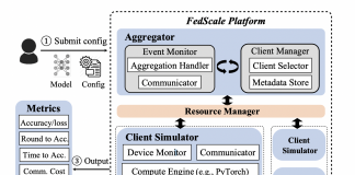 University of Michigan Researchers Open-Source ‘FedScale’: a Federated Learning (FL) Benchmarking Suite with Realistic Datasets and a Scalable Runtime to Enable Reproducible FL Research on Privacy-Preserving Machine Learning
